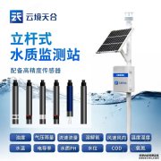 <b>TH-LSZ052023-10-28水产养殖</b>