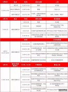 当代水产杂志社高端！专业！火爆！这才