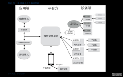 可以食用的水产品有哪些（水产食品）？