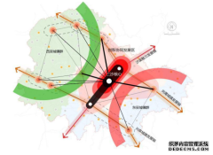 【产业图谱】2022年三明市产业布局及产业
