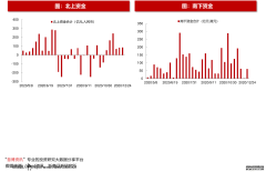 十大暴利养殖（养羊就是个坑十个就有九