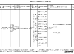 三明批发市场三明宏仁医药有限公司销售