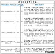 三明交警曝光5月份全市高风险运输企业名