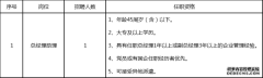 三明市最新招聘信息2023福建三明数字城服科技股
