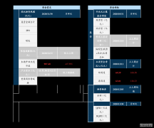 <b>oem公司（公司起名字大全免费）？水产公司取名</b>