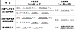 水产养殖上市公司上半年大赚超20亿元饲