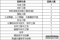 三明属于闽什么地区2025福建三钢集团三明