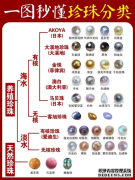 东北淡水养殖什么仅2万人口！中国最猛小